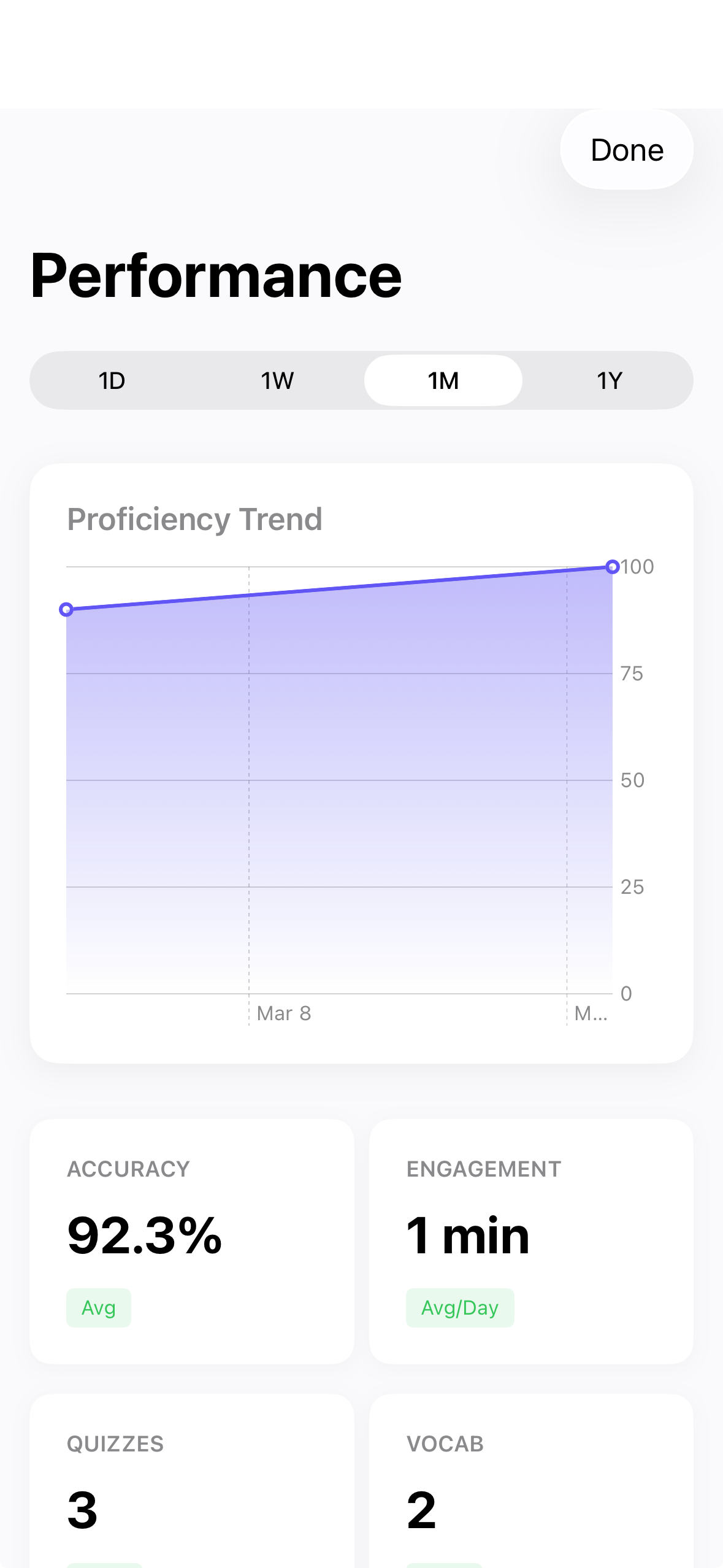 In-App Learning Progress